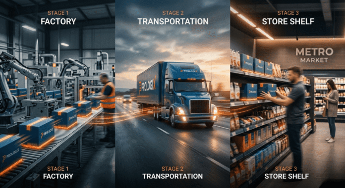 A layered scene showing a product journey